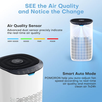 Luchtreiniger – Luchtzuiveraar – Air Purifier – Luchtfilter – HEPA-filter – 300 m³/u CADR – Stil Met App & Spraakbesturing – Wit