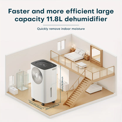 Luchtontvochtiger – Vochtverwijderaar – Vochtvreter – Ontvochtiger – Air Dehumidifier – 12L Per Dag Capaciteit – Metalen Behuizing Met Continue Afvoer