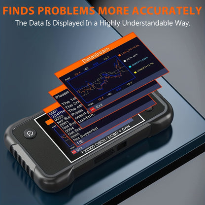OBD2 Diagnose Scanner – Auto Foutcode Lezer – Motor Diagnose Tool – ABS SRS Scanner – Transmissie Scanner – USB Oplaadbaar – Compact & Gebruiksvriendelijk