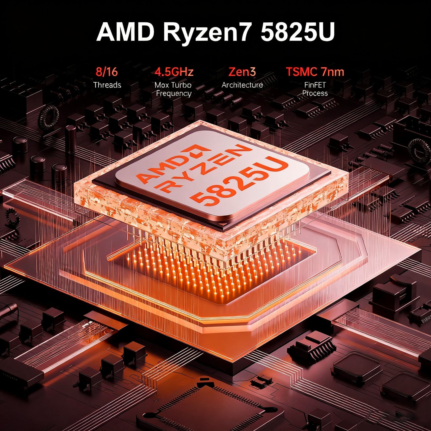 Mini PC – Mini Computer – Compact Desktop – Kleine PC – Gaming PC – AMD Ryzen 7 16GB DDR4 512GB SSD – Triple 4K Scherm Ondersteuning – WiFi 6 & USB Type-C