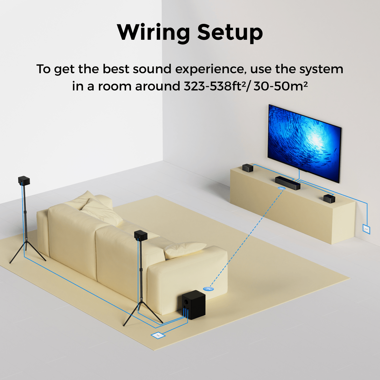 Soundbar – Surround Set – Home Cinema Geluid – Draadloze Subwoofer – Dolby Atmos – 7.1 Kanaals – 500W Vermogen – Bluetooth 5.3 Met App Bediening