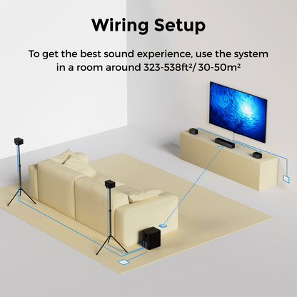 Soundbar – Surround Set – Home Cinema Geluid – Draadloze Subwoofer – Dolby Atmos – 7.1 Kanaals – 500W Vermogen – Bluetooth 5.3 Met App Bediening