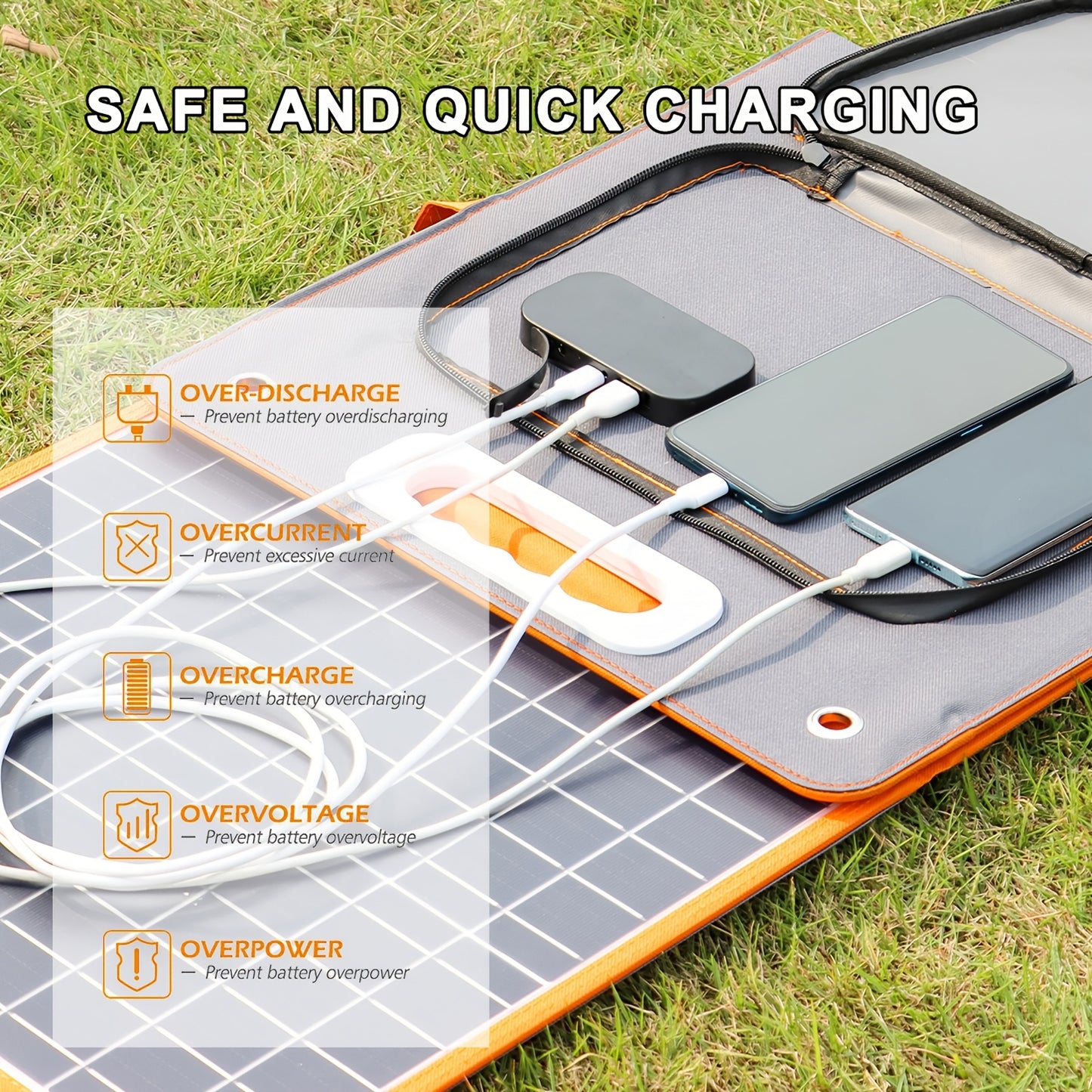 Zonnepaneel – Solar Panel – Opvouwbaar Zonnepaneel – Draagbaar Zonnepaneel – Powerbank Oplader – 100W Vermogen – Lichtgewicht Compact Design