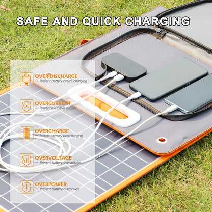 Zonnepaneel – Solar Panel – Opvouwbaar Zonnepaneel – Draagbaar Zonnepaneel – Powerbank Oplader – 100W Vermogen – Lichtgewicht Compact Design