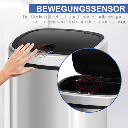 Prullenbak Sensor – Sensorprullenbak – Afvalbak – Touchprullenbak – Afvalemmer – 58 Liter – Waterdicht RVS Met Bewegingssensor