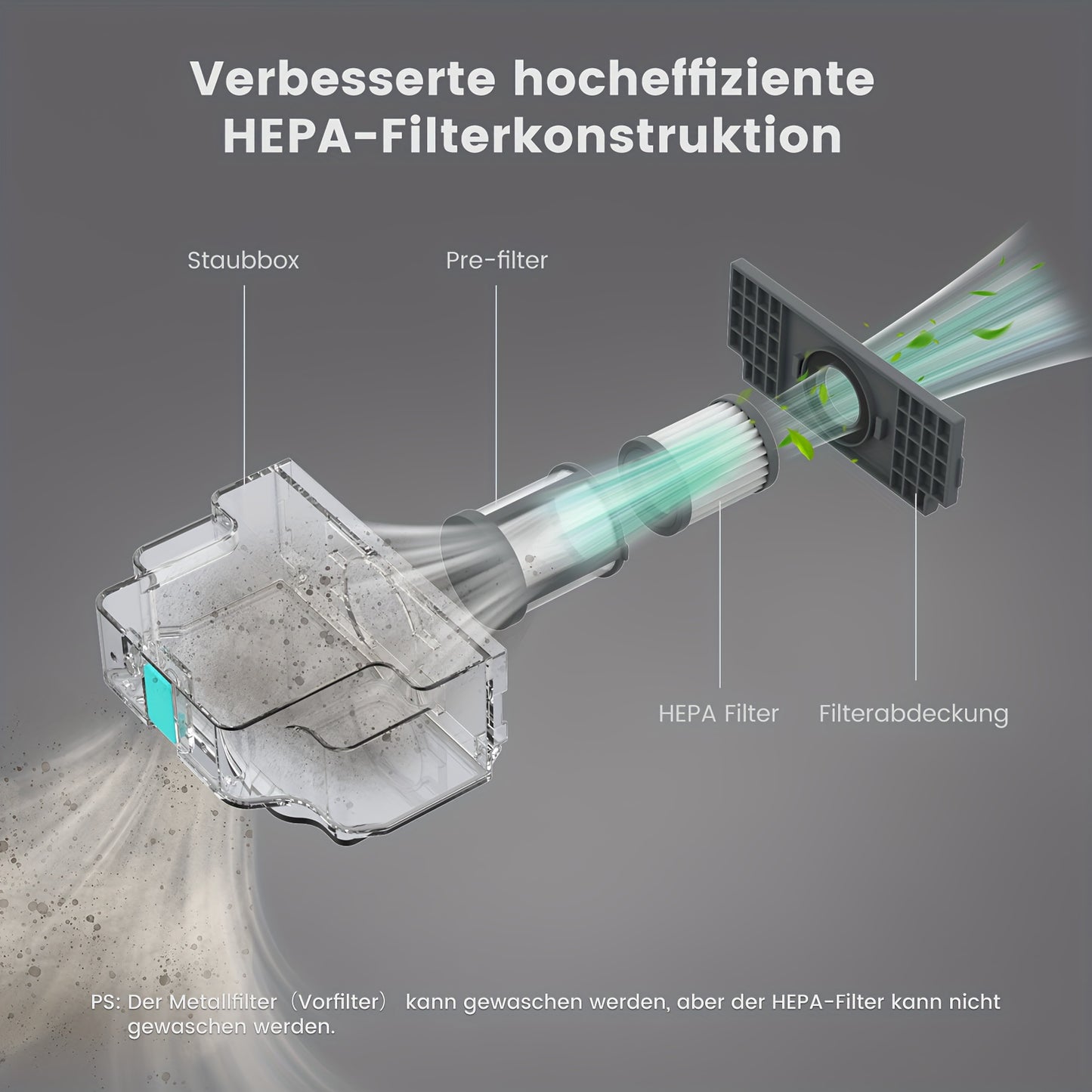 Robotstofzuiger – Robotstofzuiger Met Dweilfunctie – Automatische Stofzuiger – Dweilrobot – Saugroboter – 6000Pa Zuigkracht – 240 Min Batterijduur – Wit