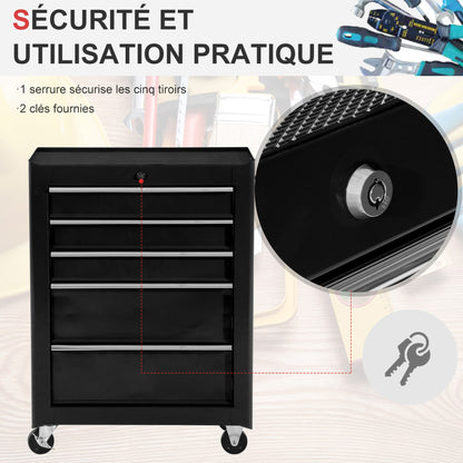 Werkplaatswagen – Gereedschapswagen – Gereedschapskist – Tool trolley – Werkbank kastje – 5 Lades – Vergrendelbaar met Sleutels – Stalen Constructie – Antislip Mat – Zwart