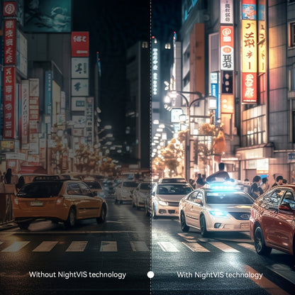 Dashcam – Dual Dashcam – Autocamera – Dashboard Camera – Video Recorder – Nachtzicht – App Bediening