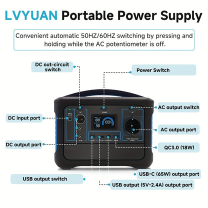 Powerbank – Draagbare Generator – Externe Batterij – Noodstroom – Lithium-Polymeer Batterij – 493 Wh - 220V Output – Compact Vierkant Model – Zwart