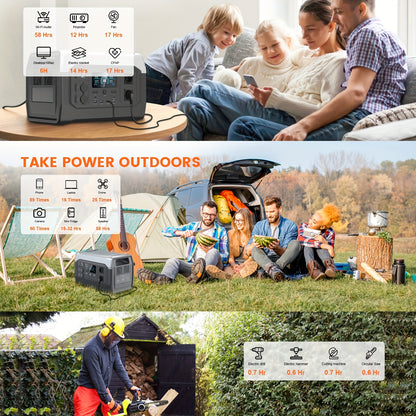 Powerstation – Solar Generator – Camping Power Supply – Outdoor Energy Solution – Portable Power Bank – 1800W Continu Vermogen – 1024Wh LiFePO4 Batterij & UPS Functie