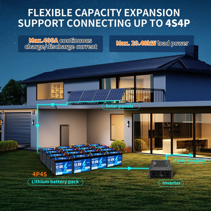 12V 100Ah LiFePO4 Batterij – Lithium Accu – Diepe Ontlading Accu – Camper Accu – Zonne-energie Accu – Ingebouwd 100A BMS – Serie- en Parallel Koppelbaar