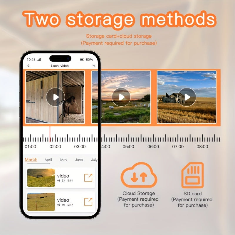 Draadloze Beveiligingscamera – Wifi Loze Camera – 3G/4G Camera – Buiten Camera – PTZ Bewegingsmelder – 3-Stuks Set – 2K HD Nachtzicht – Zonne-energie Met Simkaart