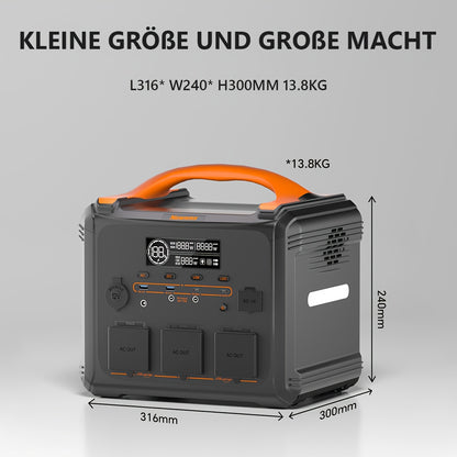 Powerstation – Draagbare Generator – Noodstroomvoorziening – Camping Accu – Mobiele Energieopslag – 1102,5 Wh Capaciteit – Snelle Oplaadtijd 1,2 Uur