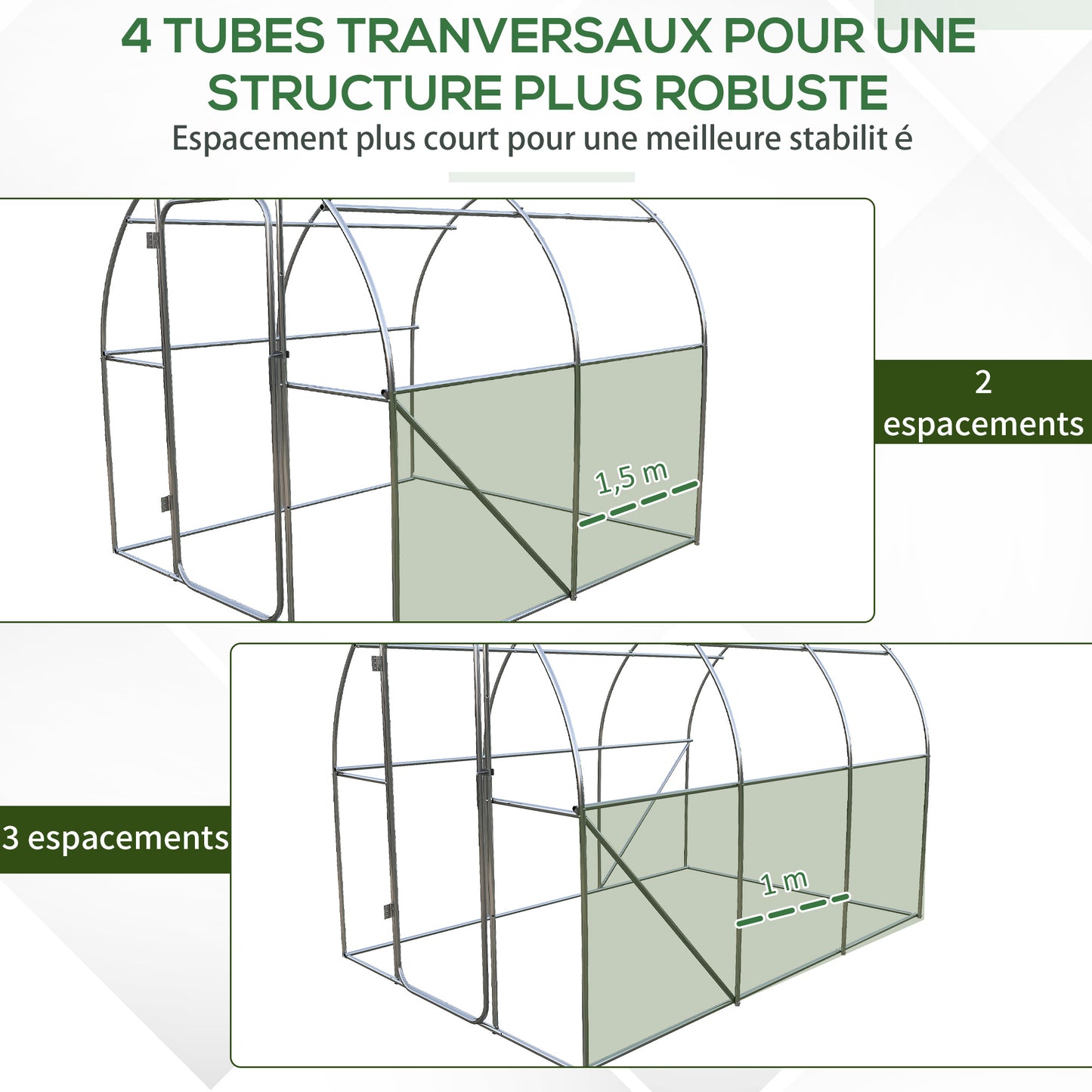 Tuinkas – Broeikas – Kweekkas – Foliekas – Serre – Tunnelkas – 6 m² – Gegalvaniseerd Stalen Frame 2,5 cm Diameter