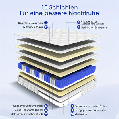 Pocketveringmatras – Matras – Slaapmatras – Orthopedisch Matras – Matrassen 160x200 cm – 7-Zone Pocketvering – Hoogte 22 cm