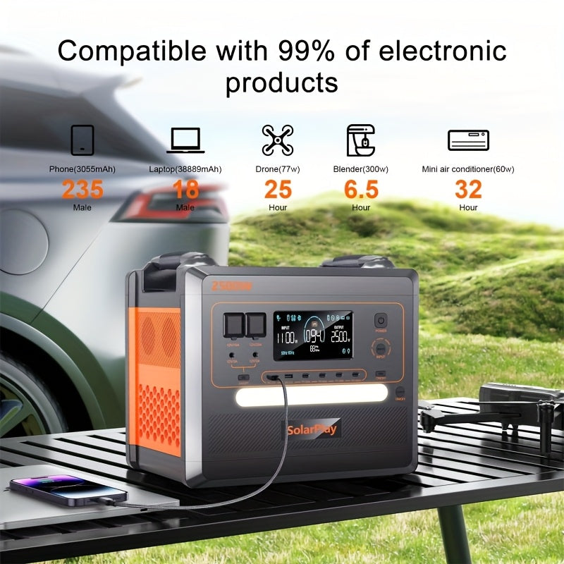 Zonnegenerator – Powerstation – Draagbaar Energiebank – Zonne-energiecentrale – Solar Powerstation – 2500W Vermogen – 2304Wh Lithium-polymeer Batterij – 400W Zonnepaneelset Met Inklapbare Kar