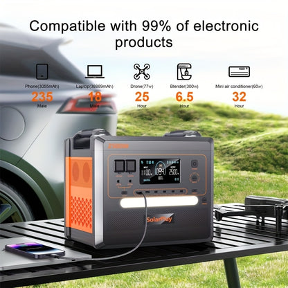 Zonnegenerator – Powerstation – Draagbaar Energiebank – Zonne-energiecentrale – Solar Powerstation – 2500W Vermogen – 2304Wh Lithium-polymeer Batterij – 400W Zonnepaneelset Met Inklapbare Kar