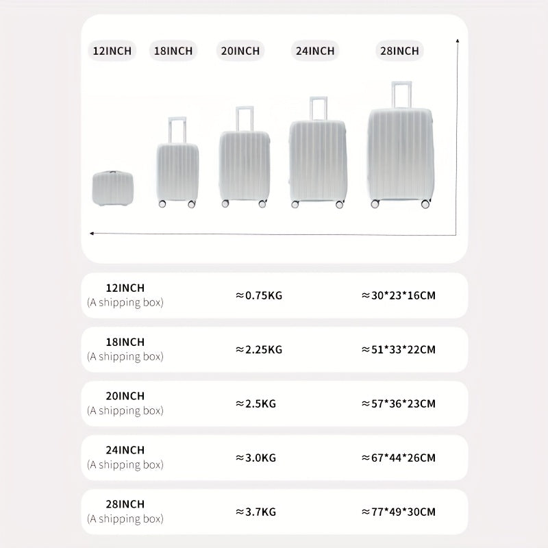 Kofferset – Reiskoffers – Trolleys – Handbagage – Bagageset – Lichtgewicht – Slijtvast PVC Kunstleer – 5-delig – 12” t/m 28” – Stilrollende Spinnerwielen – Combinatieslot – Ruime Compartimenten