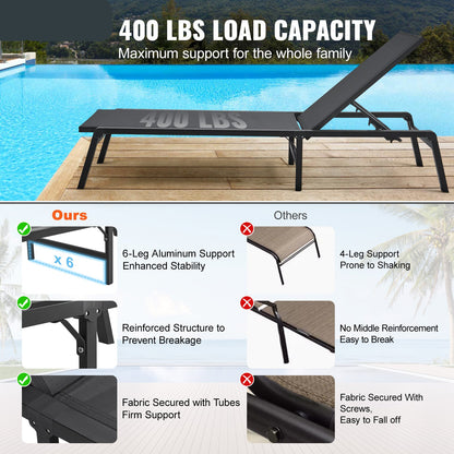 Loungebank – Ligstoel – Tuinstoel – Relaxstoel – Buitenstoel – Verstelbaar in 5 standen – Aluminium frame roestvrij – Waterafstotende stof Donkergrijs