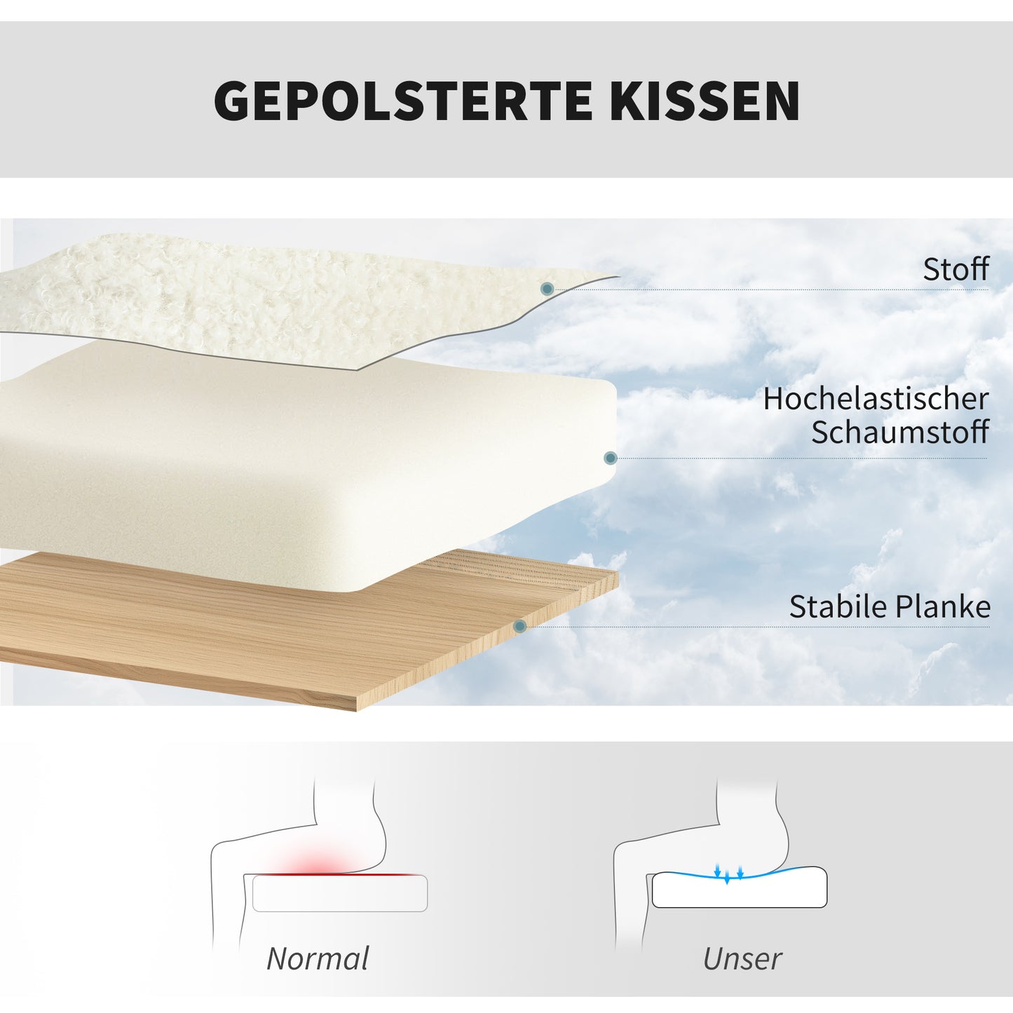 Ergonomische Bureaustoel – Kantoorstoel – Bureaustoel Mesh – Werkstoel – Draaistoel – Grijs – Verstelbare Zithoogte – Inklapbare Armleuningen