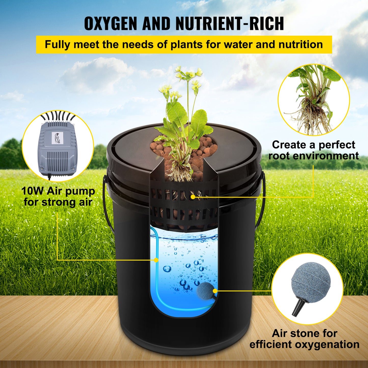 Hydroponicsysteem – Hydrocultuursysteem – Kweekset – Plantenbak – DWC Grow Kit – 20 Liter Capaciteit – Krachtige 8W Luchtpomp