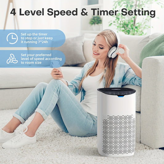 HEPA Luchtzuiveraar – Luchtfilter – Luchtreiniger – Air Cleaner – Luchtverfrisser – 25 dB Ultra Stil – CADR 300 m³/u voor 60-120 m² Met App en Spraakbediening