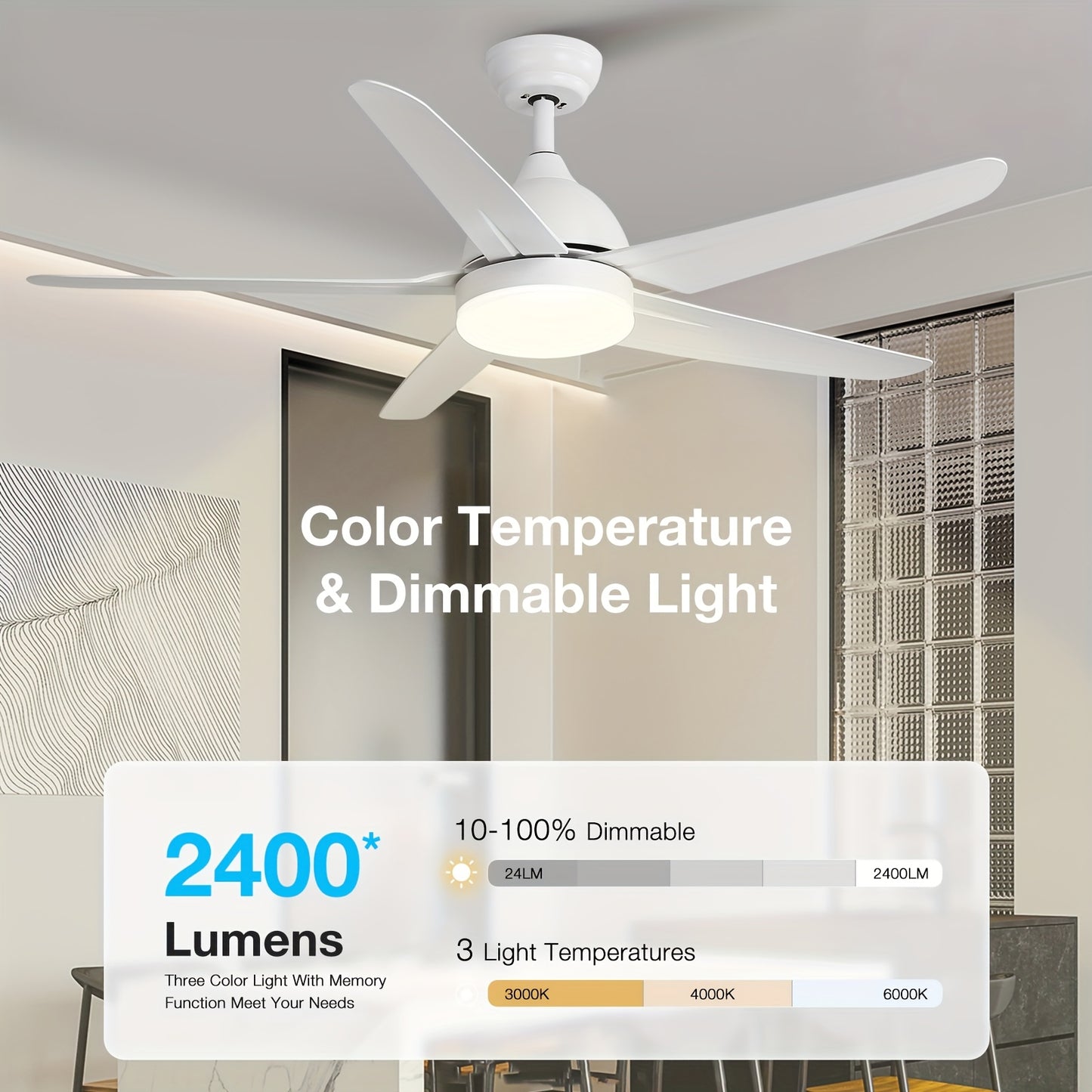 Plafondventilator – Ventilator – Plafondventilator Met Verlichting – Muurventilator – Koelventilator – Wit – 132 Cm Groot – Reversibele DC Motor – Instelbare LED Verlichting Met Afstandsbediening