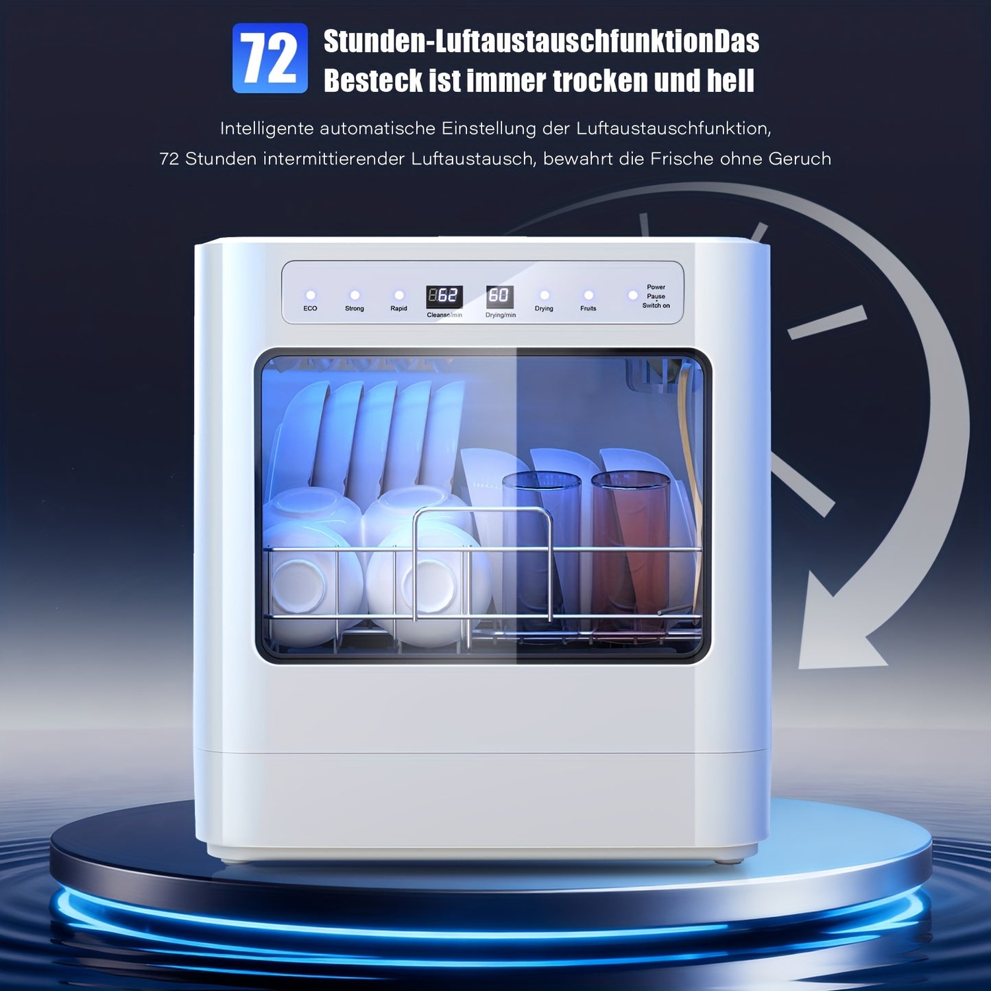 Tafelmodel Vaatwasser – Compacte Vaatwasser – Draagbare Vaatwasser – Aanrecht Vaatwasser – Kleine Vaatwasser – 4 Wasprogramma’s – Automatische Wateraanvoer Wit