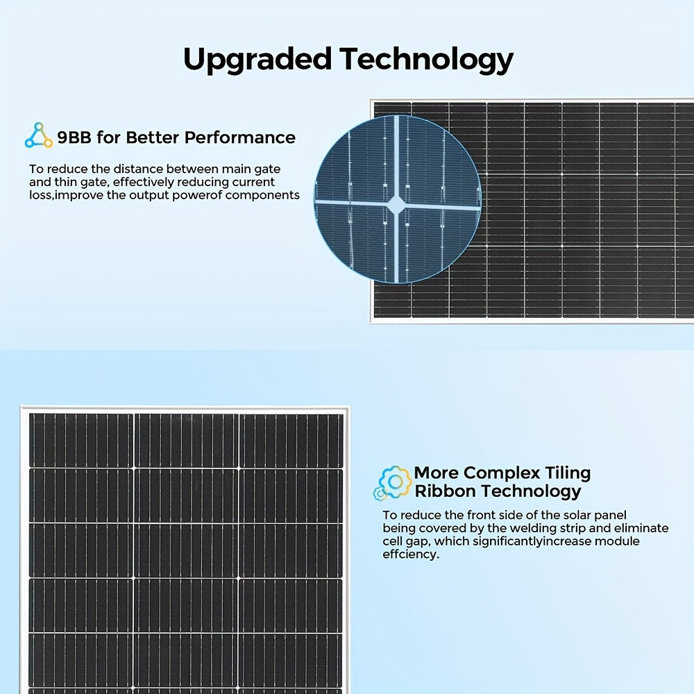 210W Zonnepanelensysteem – Zonnepanelen – Solar Panel Kit – Zonnecelmodule – Zonne-energie Set – Monokristallinen Zonnepanelen – 20A PWM-Controller – Duurzame PET-Panelen