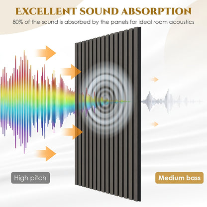3D Acoustic Panels, Set OF 4, 120x60x2.1cm, Wood-look Wall Panels, Wall Cladding for Effective Sound Insulation, with Felt Soundproofing, for Living Room, Office, Recording Studio, Dressing Room