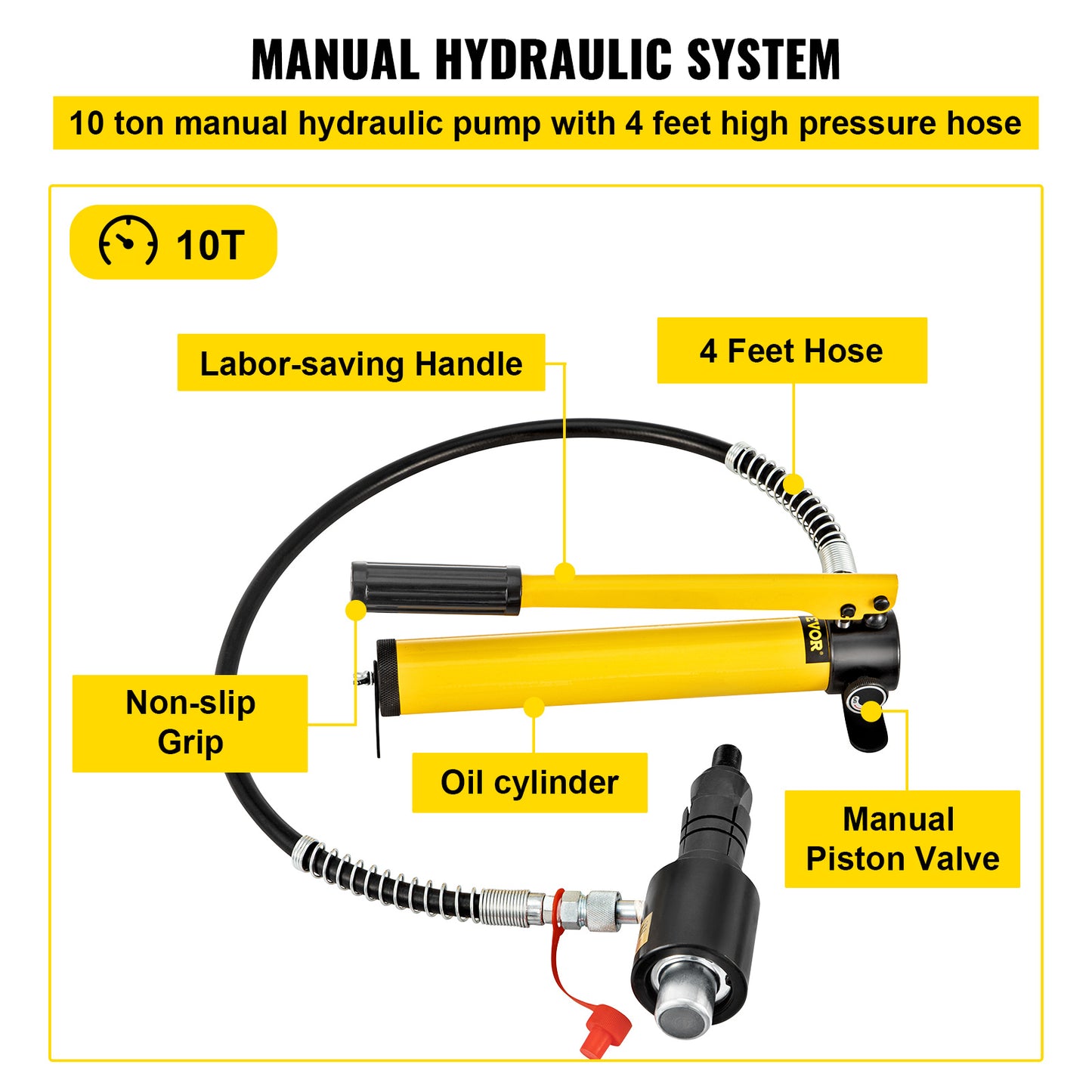 Uitlaatpijpset – Uitbreidingsset Uitlaatpijp – Uitlaatpijp Uitzetter – Hydraulische Pijpuitbreider – Handmatige Hydraulische Uitlaatpijp Expander – 1,6 tot 11 cm Diameter – 10 Ton Kracht