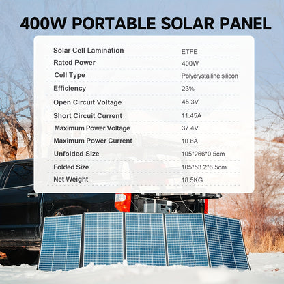ALLPOWERS S2000 PRO Portable Power Station + 400W/200W/100W Solar Panel | 1500Wh 2700W (AC+DC) /100W USB-C Output, 1.5 Hr Fast Charge, Dual-Purpose Battery Powered, Ideal for RV, Home