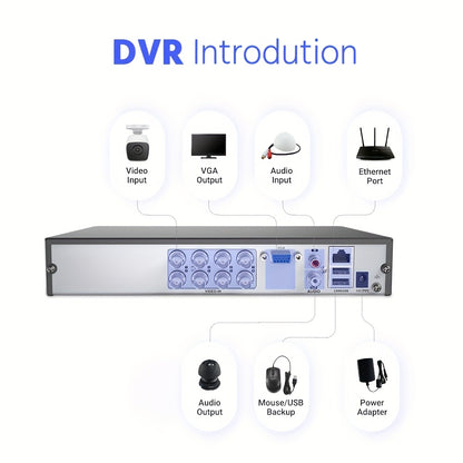 Bewakingscamera Set – Beveiligingscamera Set – Camerabewaking – CCTV Camera – Surveillance Camera – 3K Resolutie – Mens- en Voertuigherkenning