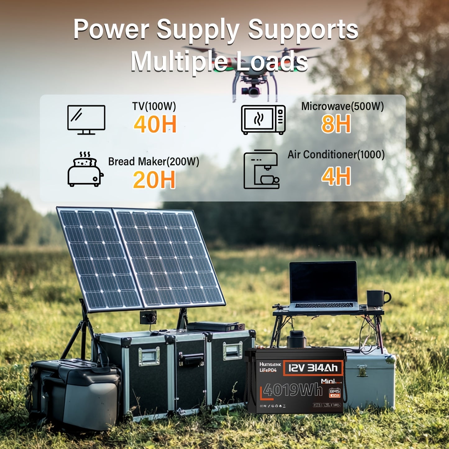 Lithium Accu – LiFePO4 Accu – 12V Accu – Lithium Batterij – Oplaadbare Accu – 100Ah Capaciteit – Ingebouwd 100A BMS – Bestand Tegen Lage Temperaturen