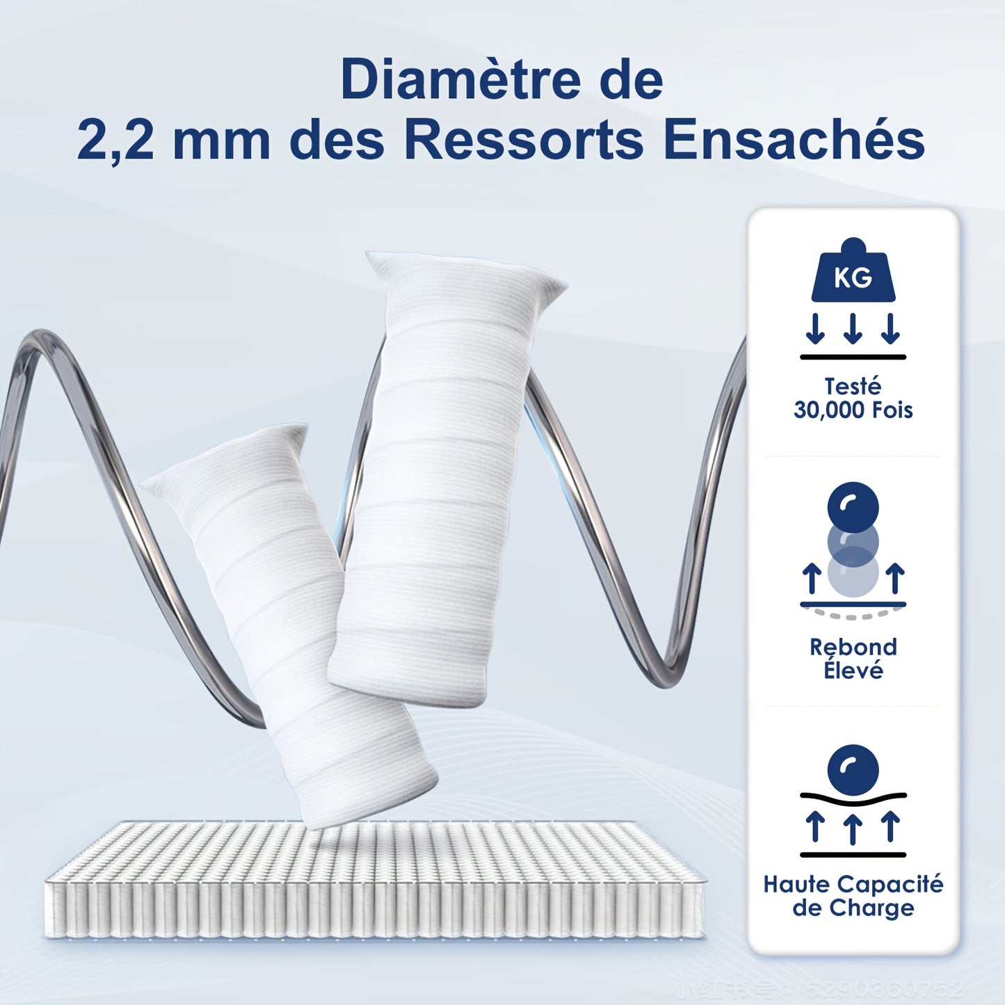 Pocketveermatras – 7-Zone Matras – Binnenveringsmatras – Veerkrachtig Matras – Slaapmatras – 190x140 cm – Hoes Wasbaar – 22 cm Hoogte