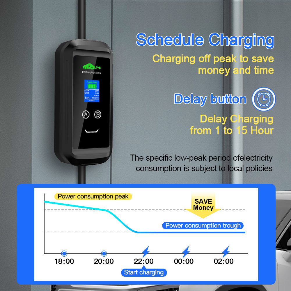 Oplader elektrische auto – EV-lader – Laadkabel – Laadstation – Thuislader – 7,2 kW 1-fase – TPU Laadkabel 5m met Muurbevestiging