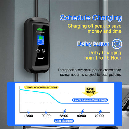 Oplader elektrische auto – EV-lader – Laadkabel – Laadstation – Thuislader – 7,2 kW 1-fase – TPU Laadkabel 5m met Muurbevestiging