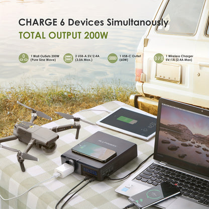 Draagbare Powerbank – Powerstation – Externe Accu – Mobiele Oplader – Solar Generator – 154Wh 200W – Draadloos Opladen – AC Uitgang