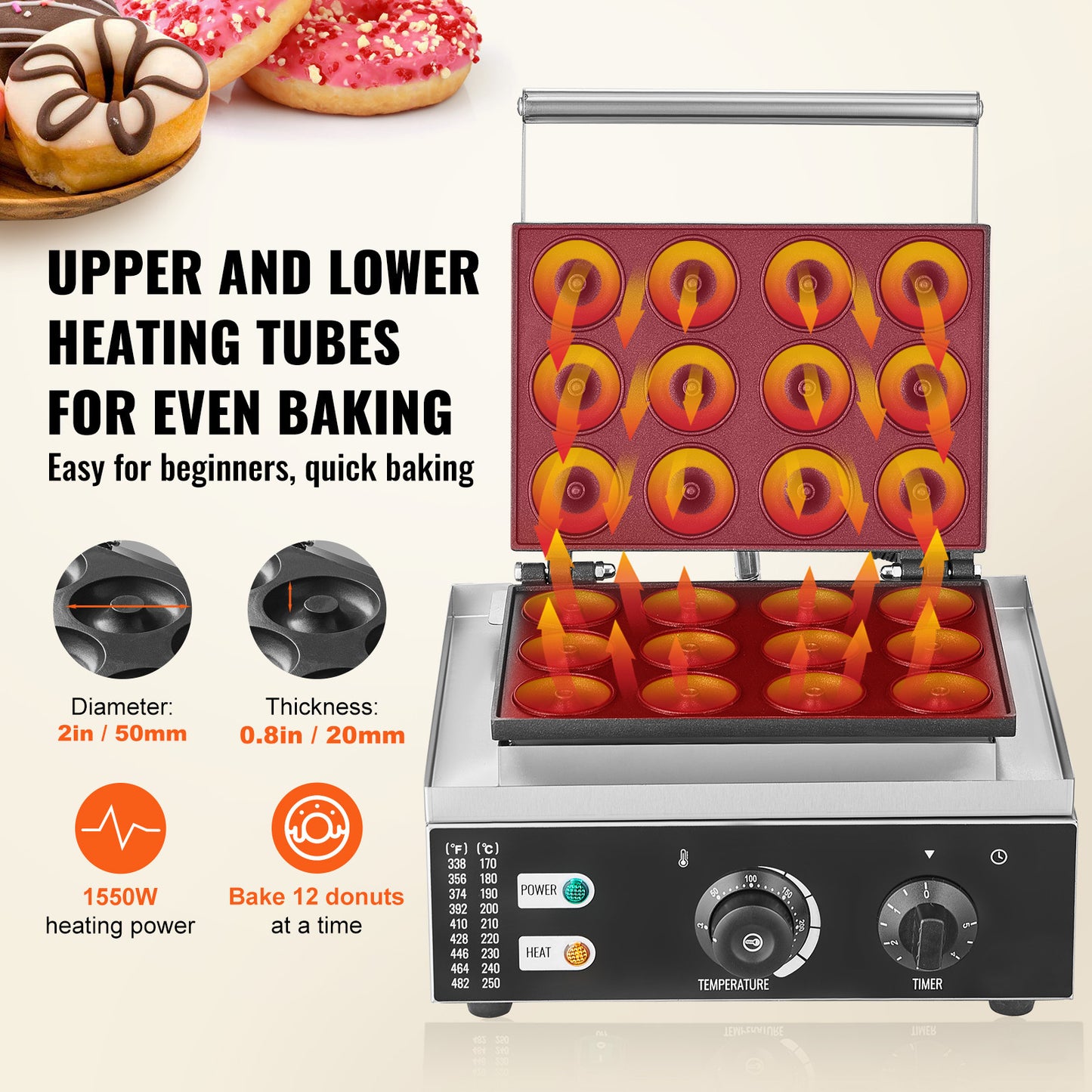 Donutmaker – Donutmachine – Mini Donut Maker – Donut Bakvorm – Wafelmaker – 12 Donuts Tegelijk – 1550W Roestvrij Staal Met Dubbelzijdige Verwarming