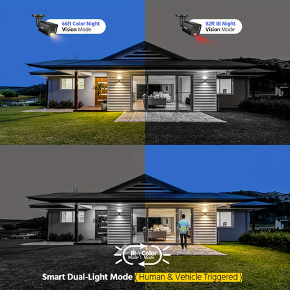 Beveiligingscamera – Camerabewaking – Bewakingscamera – Buitencamera – CCTV Systeem – 3K Resolutie – AI Mens- & Voertuigdetectie