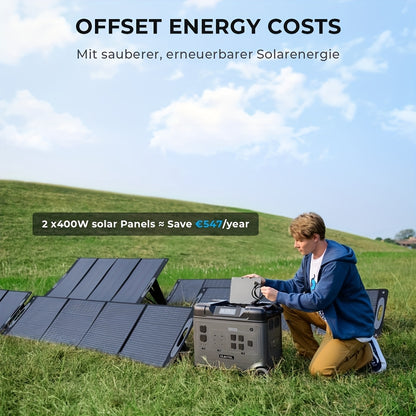 Powerstation – Zonne-energiegenerator – Draagbare Krachtcentrale – Noodstroomvoorziening – Mobiele Powerbank – LiFePO4 Batterij – 2200W Continu Vermogen – UPS Functie