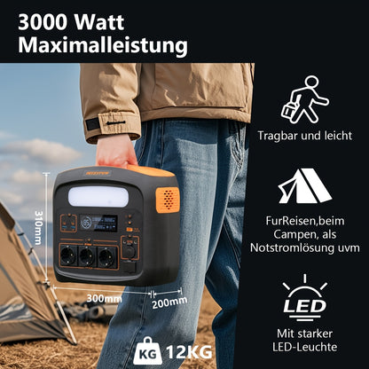 NECESPOW Portable Power Station N1200, 1102.5Wh LiFePO4 Battery, AC Outlets X 3 1500W (3000W Peak), 100% Charged In 1.3H, Solar Generator Pure Sine Wave 50Hz For Outdoor Home Use (N1200)