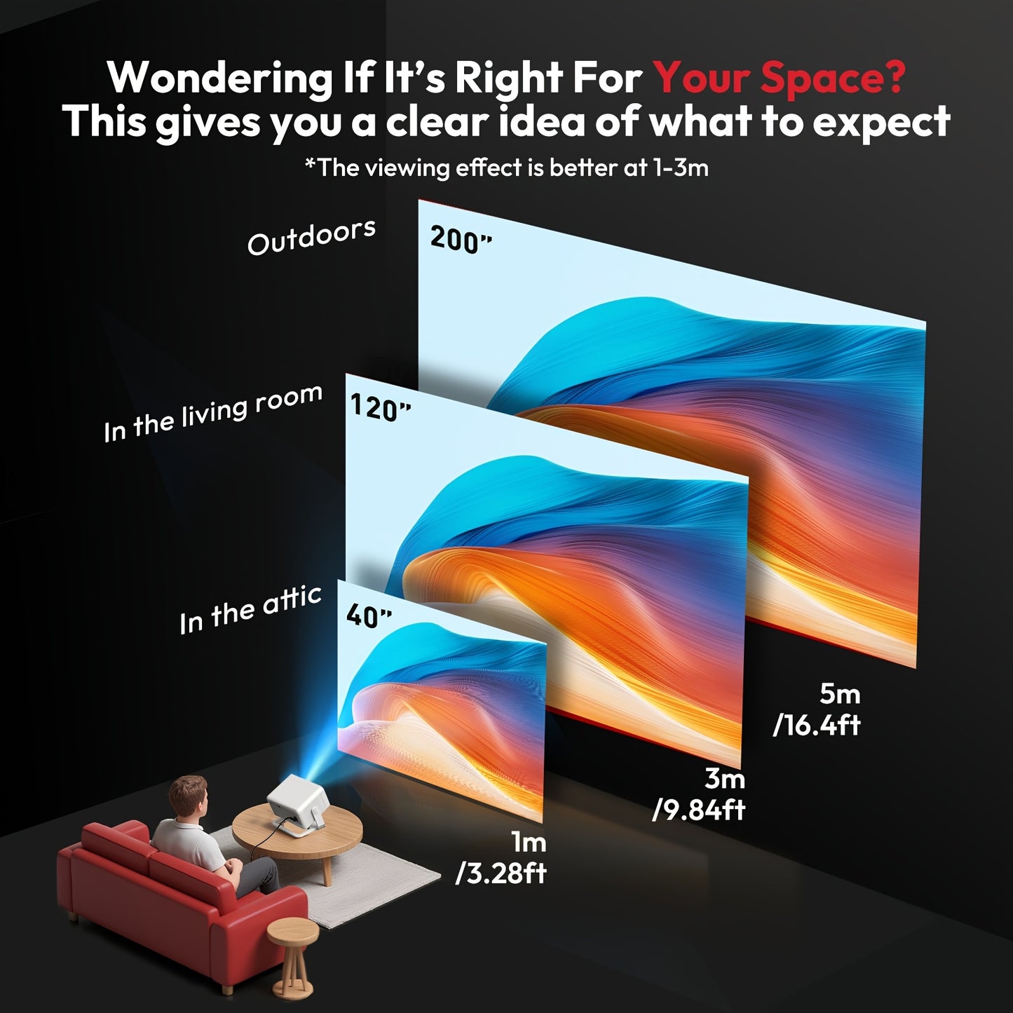 Projector – Beamer – Videoprojector – Home Cinema Projector – Android Projector Wit – Full HD 1920x1080 – Smart Wifi Verbinding