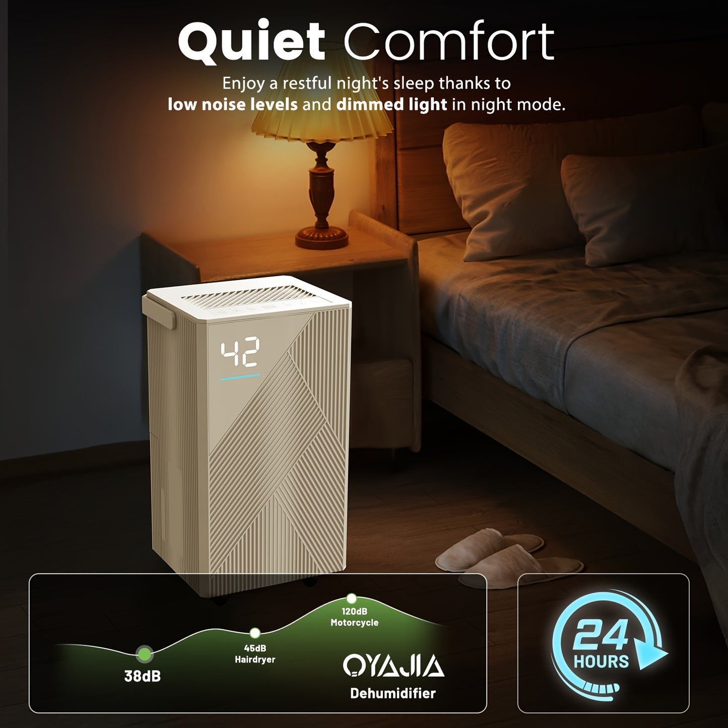 Luchtontvochtiger – Vochtvreter – Dehumidifier – Vochtverwijderaar – Wasdroger – 14L per Dag – Wi-Fi App Bedienbaar – Stil & Energiezuinig