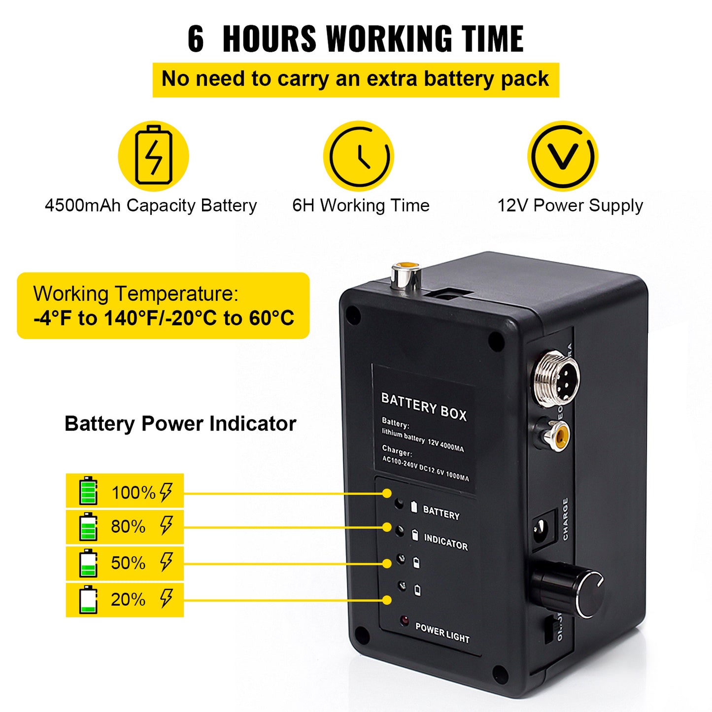 Rioolcamera – Inspectiecamera – Endoscoop – Afvoercamera – Pijpinspectiecamera – 7 inch TFT LCD Scherm – 30 M Kabel met 12 LED’s Waterproof