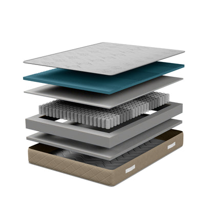Matras – Pocketveringmatras – Traagschuimmatras – 7-Zones Matras – Eenpersoonsmatras – 90x190x30 cm – Ergonomisch & Hygiënisch – Hoogte 30 cm