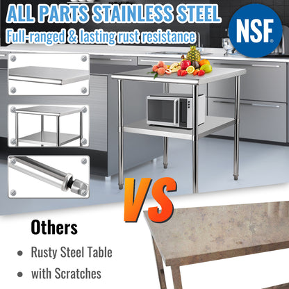 Werktafel – Werkbank – Werkbanktafel – Werkbank Metaal – RVS Werktafel – Roestvrij Staal – Verstelbaar Onderschap – Max. Belastbaarheid 272 kg
