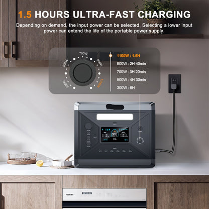 Draagbare Power Station – Mobiele Energiebron – Noodstroomvoorziening – Camping Accu – 2160Wh Capaciteit – 4800W Piekvermogen