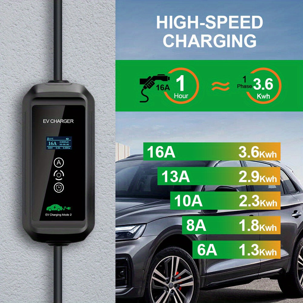 EV Charger 16A 3.6KW Type 2 Charging Wallbox Electric Vehicle Hybrid Car Cable 5m