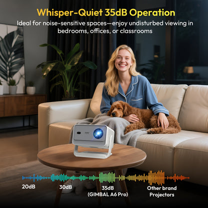 Beamer – Projector – Mini Beamer – Home Cinema – Smart Projector – Full HD 1920x1080 – Android 11 met Autofocus & Keystone Correctie – 650 ANSI Lumens